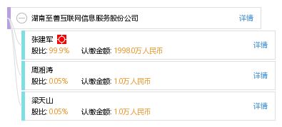 湖南至善互联网信息服务股份公司 数字化时代的信息服务先锋